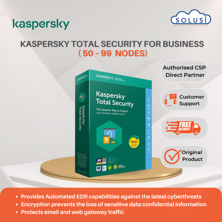 Kaspersky 14. Касперский тотал секьюрити 2021. Касперский тотал секьюрити. Kaspersky total Security. Как правильно читать Kaspersky total Security на английском.