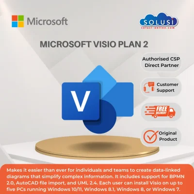 Microsoft Visio Plan 2