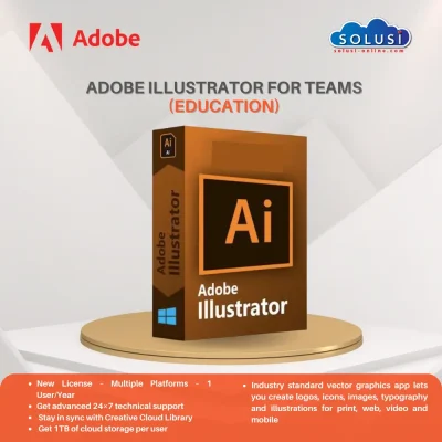 Solusi Online Adobe Illustrator For Teams 2