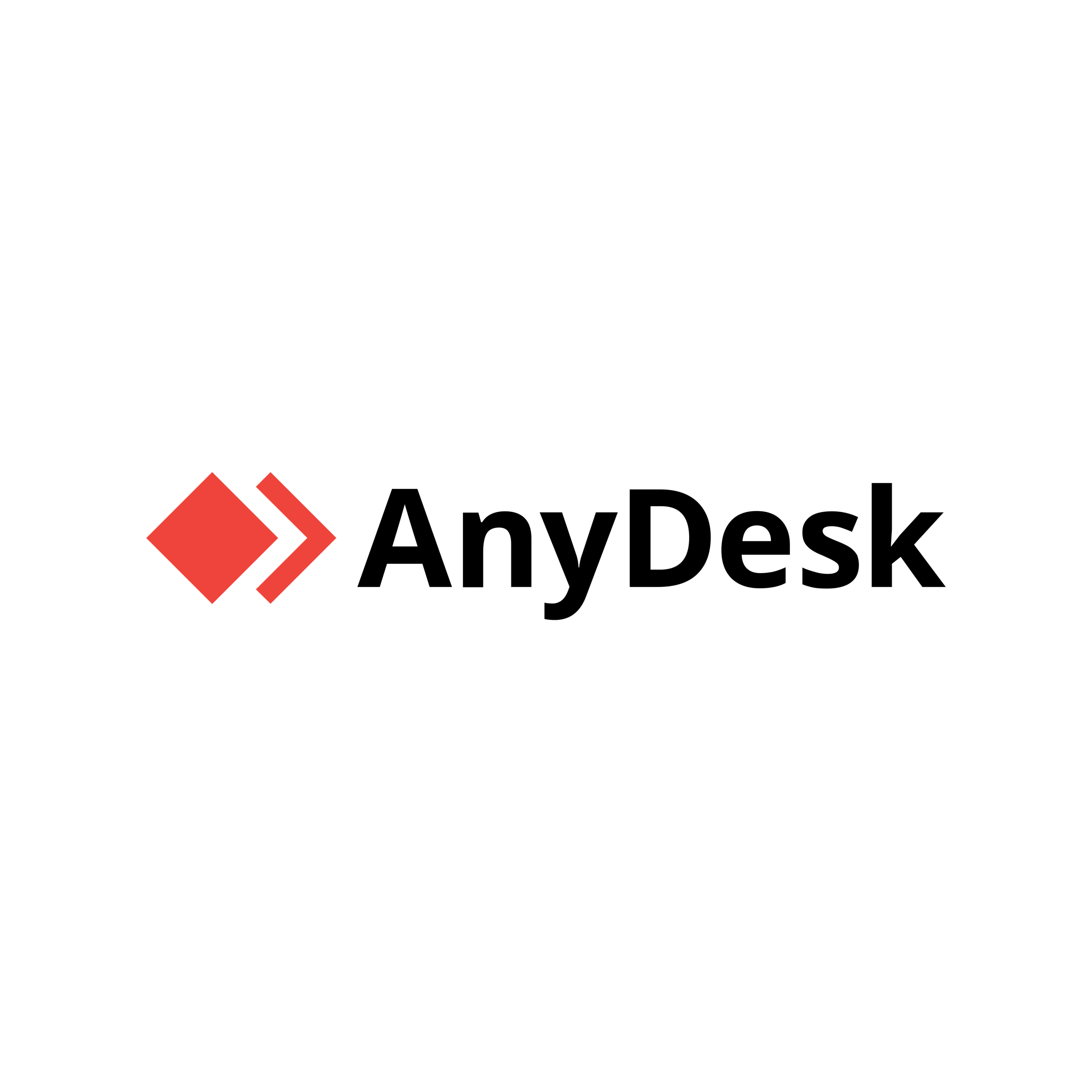 Anydesk